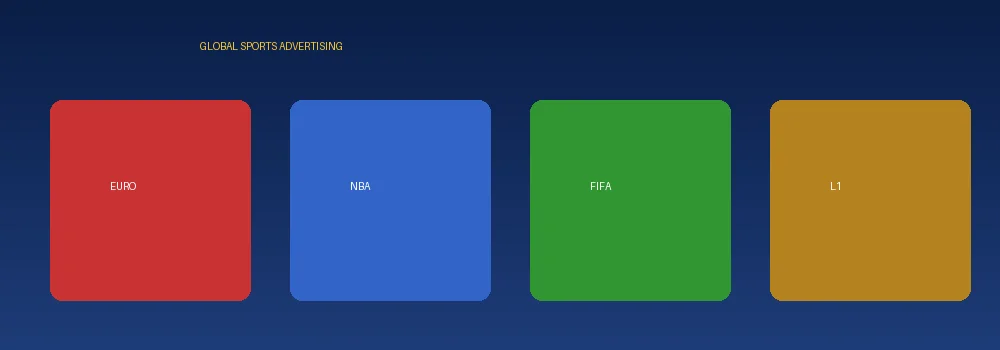 赢钱专家国际联赛广告合作展示