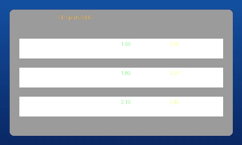 OD体育赔率数据展示